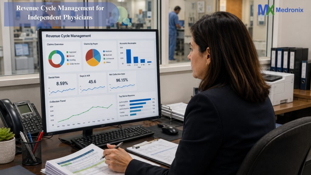 Revenue Cycle Management for Independent Physicians Revenue Cycle Management for Independent Physicians
